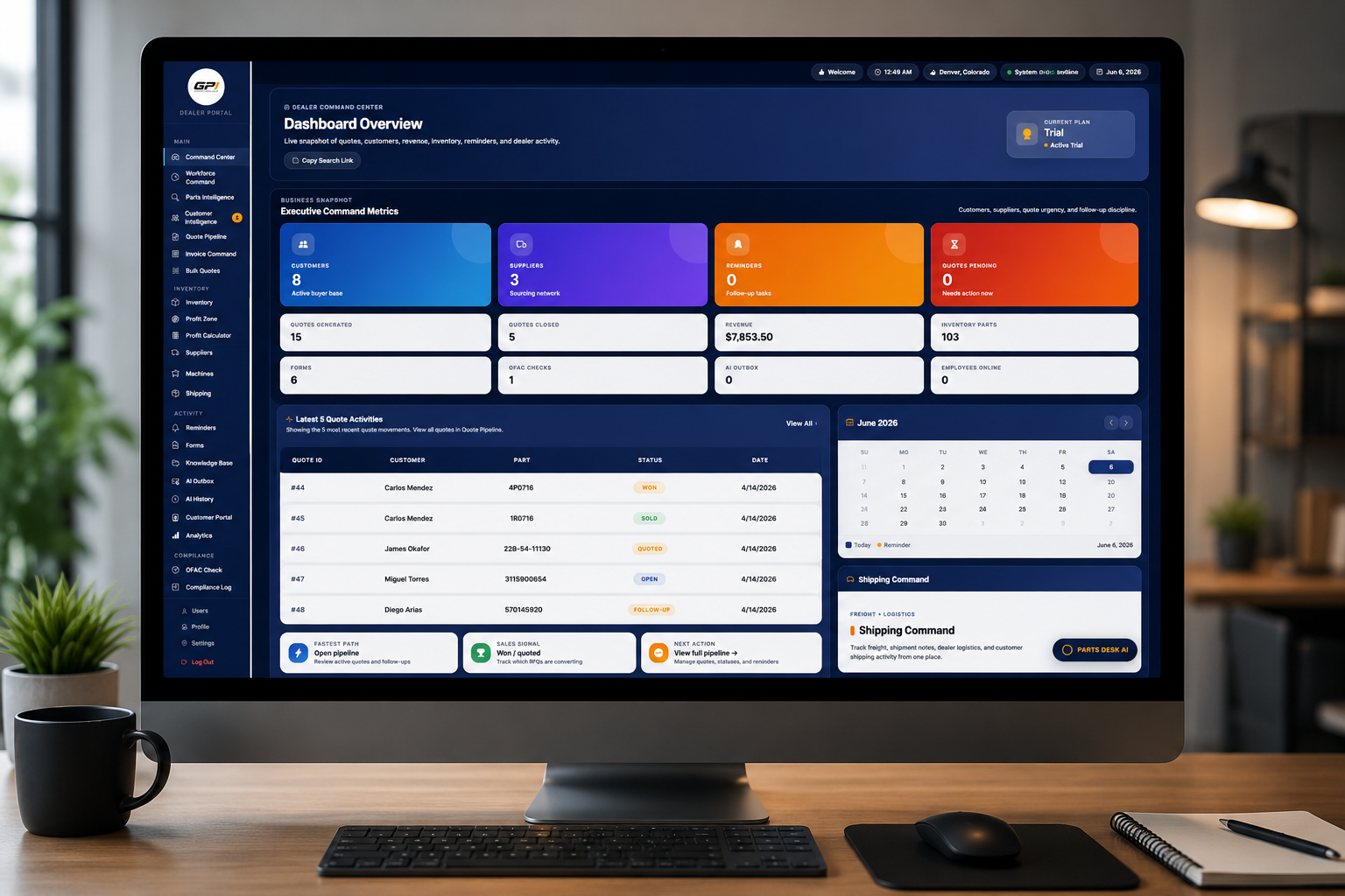 Global Parts Intel CRM dashboard