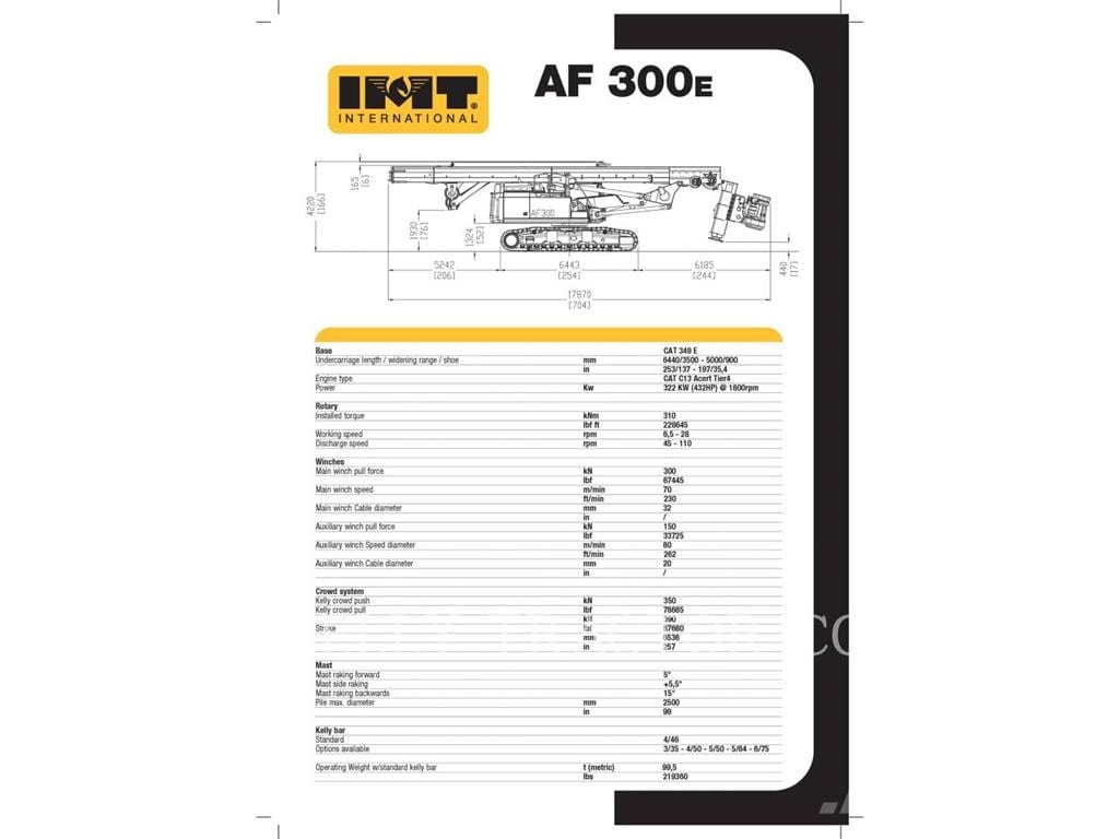 2015 IMT AF300E